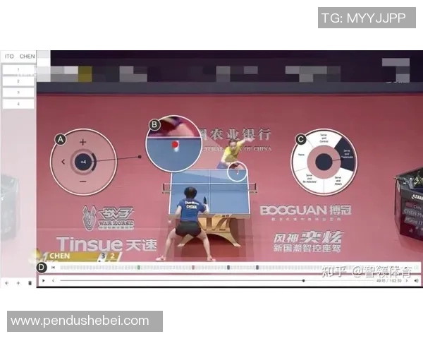 杭州乒乓球队的速度分析与提升策略探讨