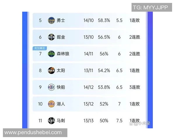 勇士与马刺激战5月17日NBA季后赛精彩回顾与分析