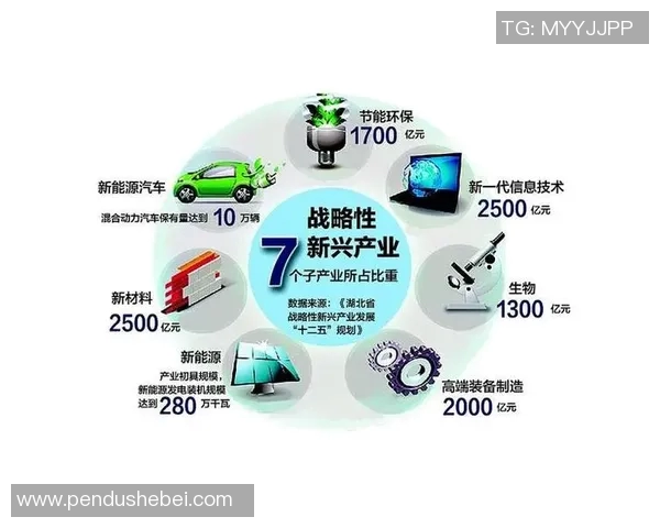 拉波尔特的崛起与影响力分析：从科技创新到全球市场的深远变革