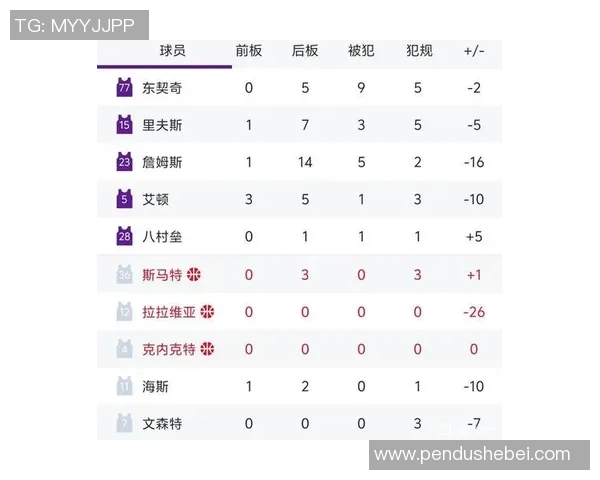 湖人对战马刺28号精彩回顾与赛后分析，球迷热议比赛亮点与球员表现