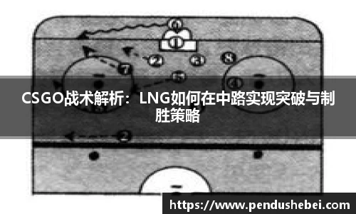 CSGO战术解析:LNG如何在中路实现突破与制胜策略