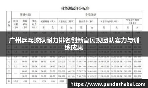 广州乒乓球队耐力排名创新高展现团队实力与训练成果