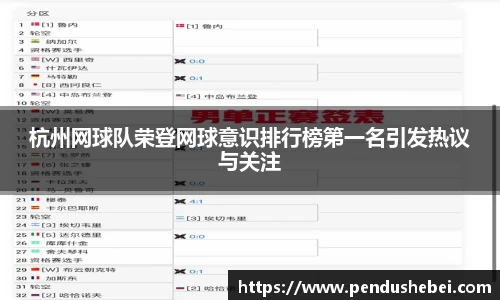 杭州网球队荣登网球意识排行榜第一名引发热议与关注