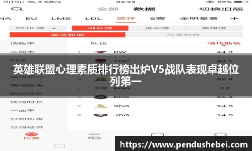 英雄联盟心理素质排行榜出炉V5战队表现卓越位列第一