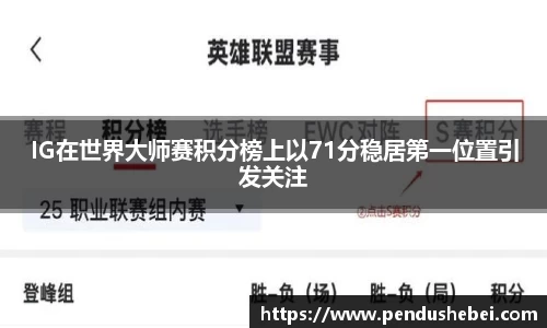 IG在世界大师赛积分榜上以71分稳居第一位置引发关注