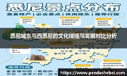 悉尼城东与西悉尼的文化碰撞与发展对比分析