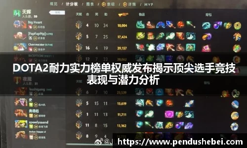 DOTA2耐力实力榜单权威发布揭示顶尖选手竞技表现与潜力分析